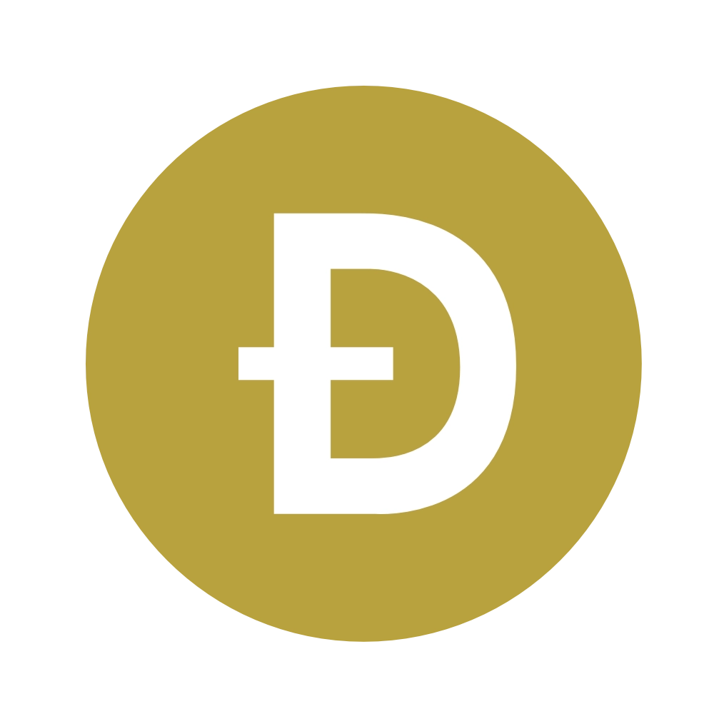 Dogecoin price alarm