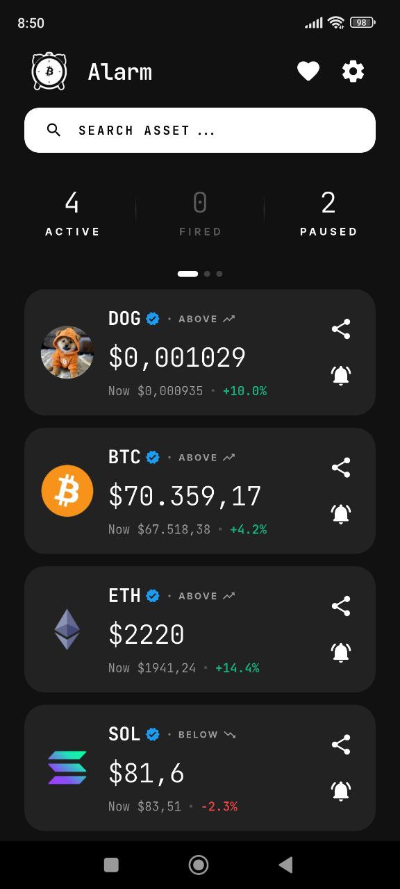 Notificação de alarme cripto no Alarm Crypto